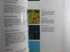 Bang &amp; Olufsen TV -text, satelite, v.tape - Myyntiesite
