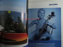 Salora 1997 TV, video, satellite - Myyntiesite