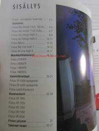 Finlux 1996 TV, video, satellite - Myyntiesite