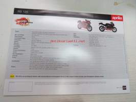 Aprilia SR 125 Replica -myyntiesite
