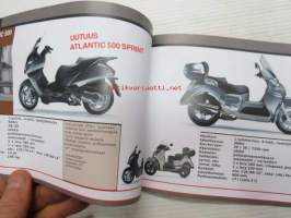 Aprilia 125 -500 cc skootterit 2005 -myyntiesite