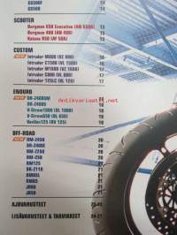 Suzuki 2005 moottoripyörät -myyntiesite