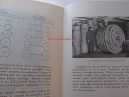 Uitoissa käytetyistä hamppu- ja manillaköysistä kirjoittanut lauttauspäällikkö Axel Lönnström - eripainos Suomen Uittajainyhdistyksen vuosikirjasta 1934 nr III
