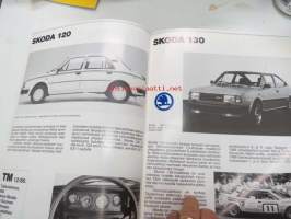 Skoda 120, 130 mallisto -myyntiesite