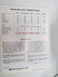 Skoda 120, 130 mallisto -myyntiesite