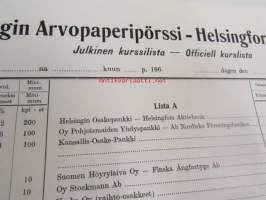 Helsingin Arvopaperipörssi - Julkinen kurssilista 1960-luvulta - Helsingfors Fondbörs Officiell kurslista - käyttämätön