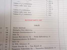 Helsingin Arvopaperipörssi - Julkinen kurssilista 1960-luvulta - Helsingfors Fondbörs Officiell kurslista - käyttämätön