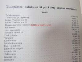 Helsingin Raitiotie- ja omnibusosakeyhtiö 1913 vuosikertomus
