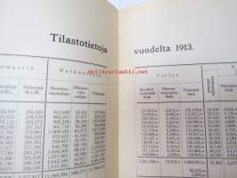 Helsingin Raitiotie- ja omnibusosakeyhtiö 1913 vuosikertomus