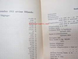 Helsingfors Spårvägs- och omnibus-aktiebolaget 1913 -årsberättelse
