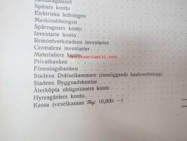 Helsingfors Spårvägs- och omnibus-aktiebolaget 1913 -årsberättelse