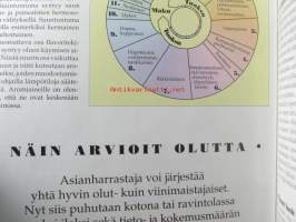 Olut on nautinto - sis. Nauti oluesta, Olut on seurustelujuoma, Pinta- ja pohjahiivaoluet, Olut on monipuolinen ruokajuoma, Olut on yhtä vanha kuin sivistys, Olut