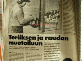 tekniikan maailma  1983 nr 12