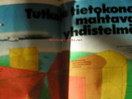 tekniikan maailma  1983 nr 12