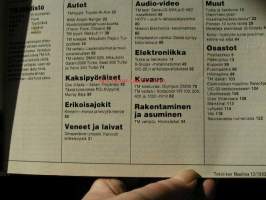 tekniikan maailma  1983 nr 12