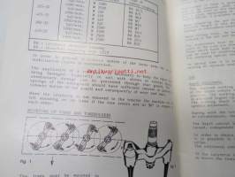 Lely Lelyterra Rotary Harrow, Operators manual and parts list, Type 310-32, 355-32, 360-32, 405-32, 410-32 -käyttöohjekirja ja varaosaluettelo