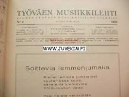 Työväen Musiikkilehti 1929 nr 2