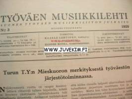 Työväen Musiikkilehti 1929 nr 3