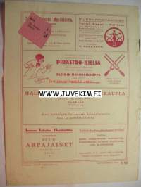 Työväen Musiikkilehti 1929 nr 4
