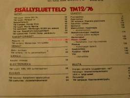 tekniikan maailma  1976 nr 12