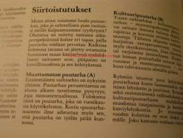 Otavan puutarhakirja