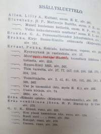 Ruusu-Risti 1924 Okkultinen aikakauskirja sidottu vuosikerta