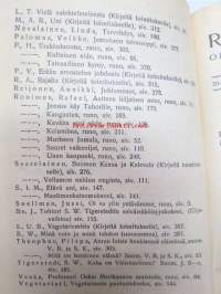 Ruusu-Risti 1924 Okkultinen aikakauskirja sidottu vuosikerta