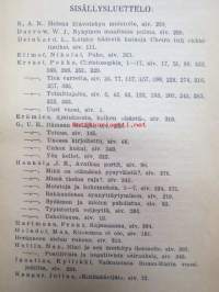 Ruusu-Risti 1923 Okkultinen aikakauskirja sidottu vuosikerta