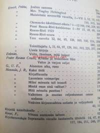 Ruusu-Risti 1922 Okkultinen aikakauskirja sidottu vuosikerta