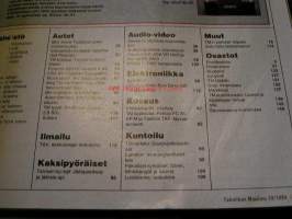 Tekniikan maailma 19/1984