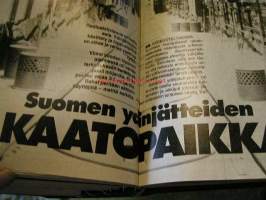 Tekniikan maailma 18/1984