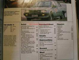 Tekniikan maailma 18/1984