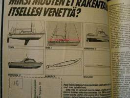 Tekniikan maailma 17/1984