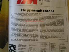 Tekniikan maailma 14/1984