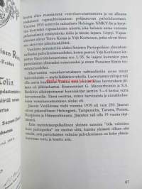 80 vuotta partiointia 1907-1987