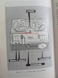 Jokamiehen nauhurikirja