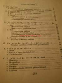 Yhteiskuntaopin oppikirja