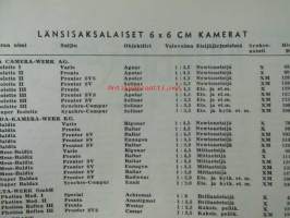 Tekniikan maailma 1955 nr 11, sis. mm. seur. artikkelit / kuvat / mainokset; Kamera katsaus 6 X 6 kamerat, Uusia radioputkia, DC 96 paristokäyttöinen ulaputki,