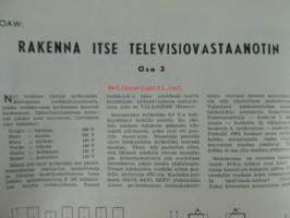 Tekniikan maailma 1955 nr 11, sis. mm. seur. artikkelit / kuvat / mainokset; Kamera katsaus 6 X 6 kamerat, Uusia radioputkia, DC 96 paristokäyttöinen ulaputki,