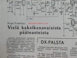 Tekniikan maailma 1955 nr 10, sis. mm. seur. artikkelit / kuvat / mainokset;  Kamerakatsaus 6 x 9 kamerat, Omatekoinen suurennuskone 1.000 markalla, Tehkää itse