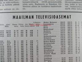 Tekniikan maailma 1955 nr 10, sis. mm. seur. artikkelit / kuvat / mainokset;  Kamerakatsaus 6 x 9 kamerat, Omatekoinen suurennuskone 1.000 markalla, Tehkää itse