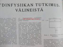 Tekniikan maailma 1955 nr 10, sis. mm. seur. artikkelit / kuvat / mainokset;  Kamerakatsaus 6 x 9 kamerat, Omatekoinen suurennuskone 1.000 markalla, Tehkää itse