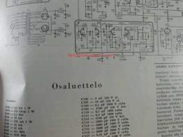 Tekniikan maailma 1955 nr 9, sis. mm. seur. artikkelit / kuvat / mainokset;  Mikrosuurennuksia uusilla menetelmillä, Televisiovastaanotin osaluettelo ja tekninen