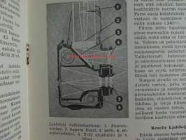 Tekniikan maailma 1955 nr 5, sis. mm. seur. artikkelit / kuvat / mainokset; Uusi Nikon S-2, Halpa ja helppo rakenteinen Vihmuri eli puutarhakastelija, Tislauksesta,