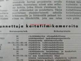 Tekniikan Maailma 1955 nr 1, sis. mm. seur. artikkelit / kuvat / mainokset; Neulakortin jokamiehen reikäkorttijärjestelmä, Moniasteinen vastakytkentä - hyvän