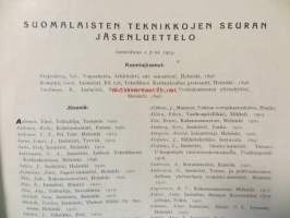 Teknillinen aikakauslehti 1-12 1924 (sidottu vsk)