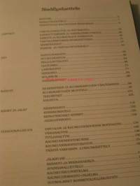 Kaikki kauneudenhoidosta
