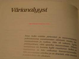 Kaikki kauneudenhoidosta