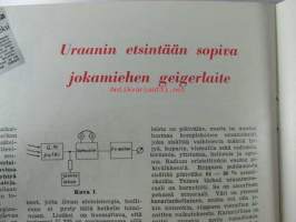 Tekniikan Maailma 1955 nr 12, sis. mm. seur. artikkelit / kuvat / mainokset; Suomalaisen Tapio Köykän vahvistinkeksintö maailmalla, Transistori vastaanotin XX