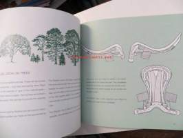 Stübben- satulatehtaan pieni historia